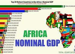 Image result for Greatest Country in Africa