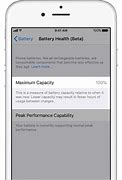 Image result for iPhone 11 Battery Capacity iPhone 6s