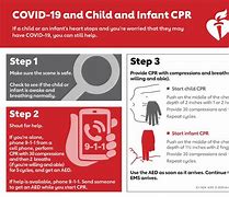 Image result for American Heart Association Infant CPR