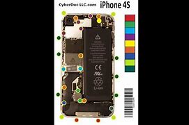 Image result for iPhone 4S Screw Chart