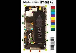 Image result for iPhone 4 Screw Chart