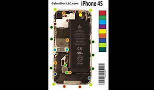 Image result for iPhone 4S Screw Chart Printable