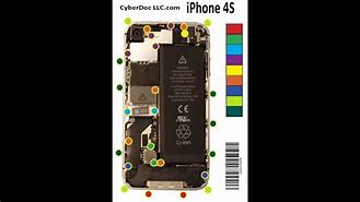 Image result for Magnetic iPhone Screw Chart