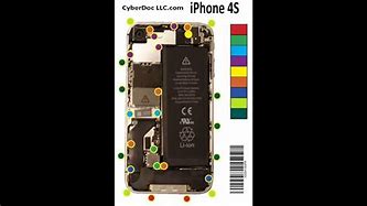 Image result for Magnetic iPhone Screw Map