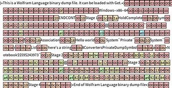 Image result for Byte Array