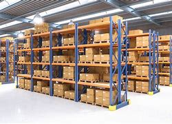 Image result for Warehouse Storage Enclosure