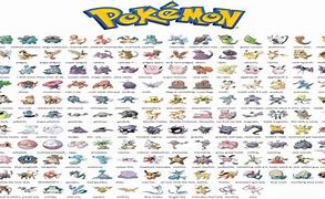 Image result for All 151 Pokemon