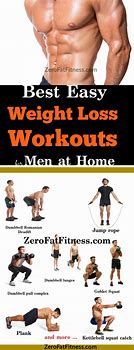 Image result for Best Workouts to Lose Weight