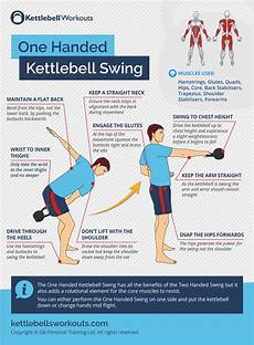 kettlebell swing form are you ready for the one arm kettlebell swing kettlebell swing form are you ready for the one arm kettlebell swing