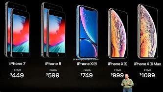 Image result for iphone one prices 2023