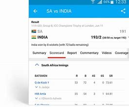 Image result for Cricket Score App