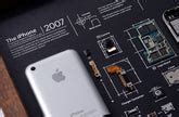 Image result for iPhone First Model