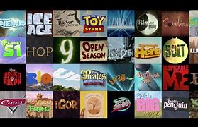 Image result for Animated Features