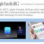 Image result for iOS 6 vs iOS 7