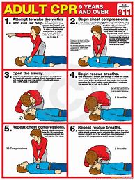 Image result for CPR Training Poster
