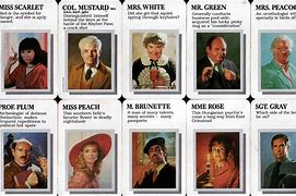 Image result for Clue Game Characters