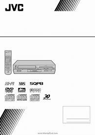 Image result for JVC DVD/VCR Combo