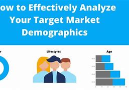 Image result for Target Market Analysis