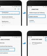Image result for How to Activate New AirTalk Wireless iPhone