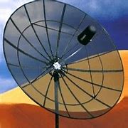 Image result for Orby TV Satellite Dish