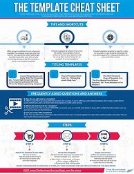 Image result for Cheat Sheet Layout