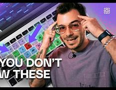 Image result for Keyboard Shortcuts for MacBook Pro