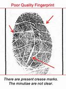 Image result for Bad Fingerprint