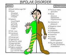 Image result for bipolar
