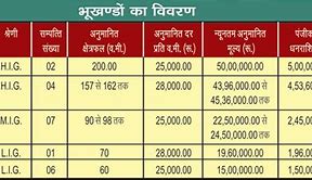 Image result for How Big Is 200 Square Meters