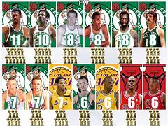 Image result for NBA Player with Most Championship Rings
