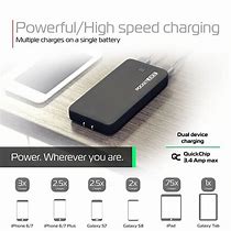 Image result for Micro USB Portable Charger
