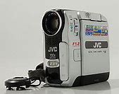 Image result for JVC Model 5040