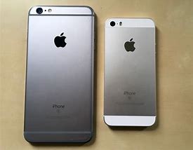 Image result for iPhone 6s Plus Resolution