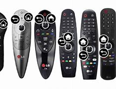 Image result for LG Remote How to Go into Settings