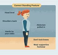 Image result for Good Hand Posture