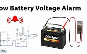 Image result for Low Medium and High Low Volatage Battery Indicator