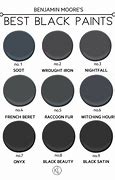 Image result for Difference Between Black and Z Black