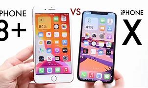 Image result for Screen Size iPhone 8 Plus VSX