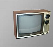 Image result for Sharp TV 13