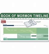 Image result for Book of Mormon Timeline