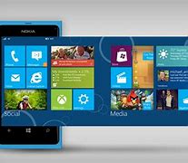 Image result for Develop Windows Phone Apps