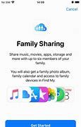 Image result for How to Use Family Sharing