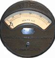 Image result for Examples of a Meter