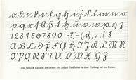 Image result for German Script Writing
