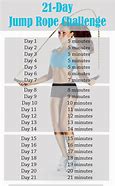 Image result for Jump Rope Weight Loss