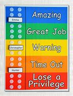 Image result for How Do You Feel Today Chart