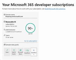 Image result for Microsoft Development Group