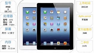 Image result for iPad 一代