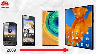 Image result for Huawei Old Phones