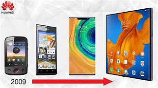Image result for Old Huawei Smartphone